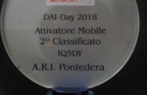 2° Posto attivatori DAI per IQ5DY