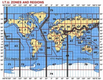 itu_zone